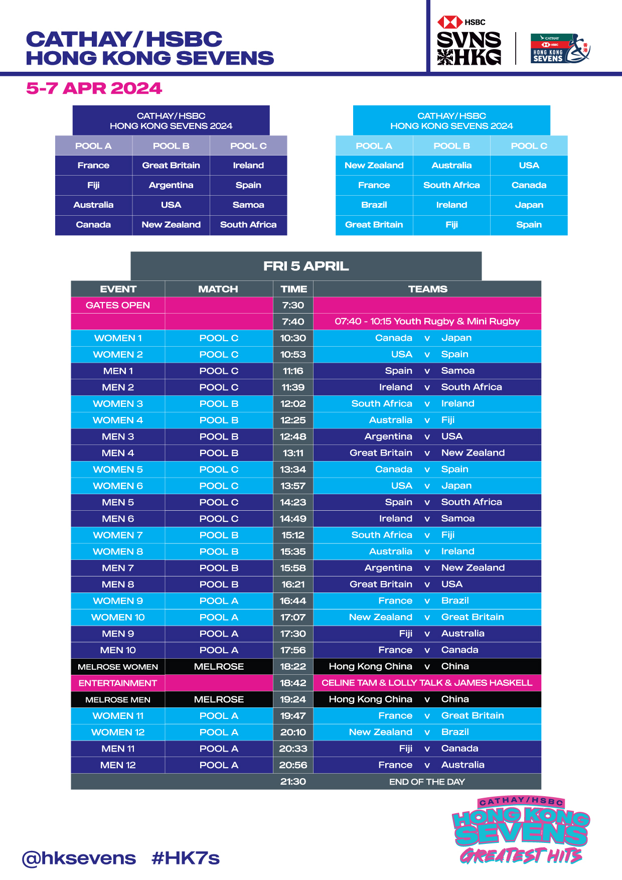 Match Schedule Hong Kong Sevens