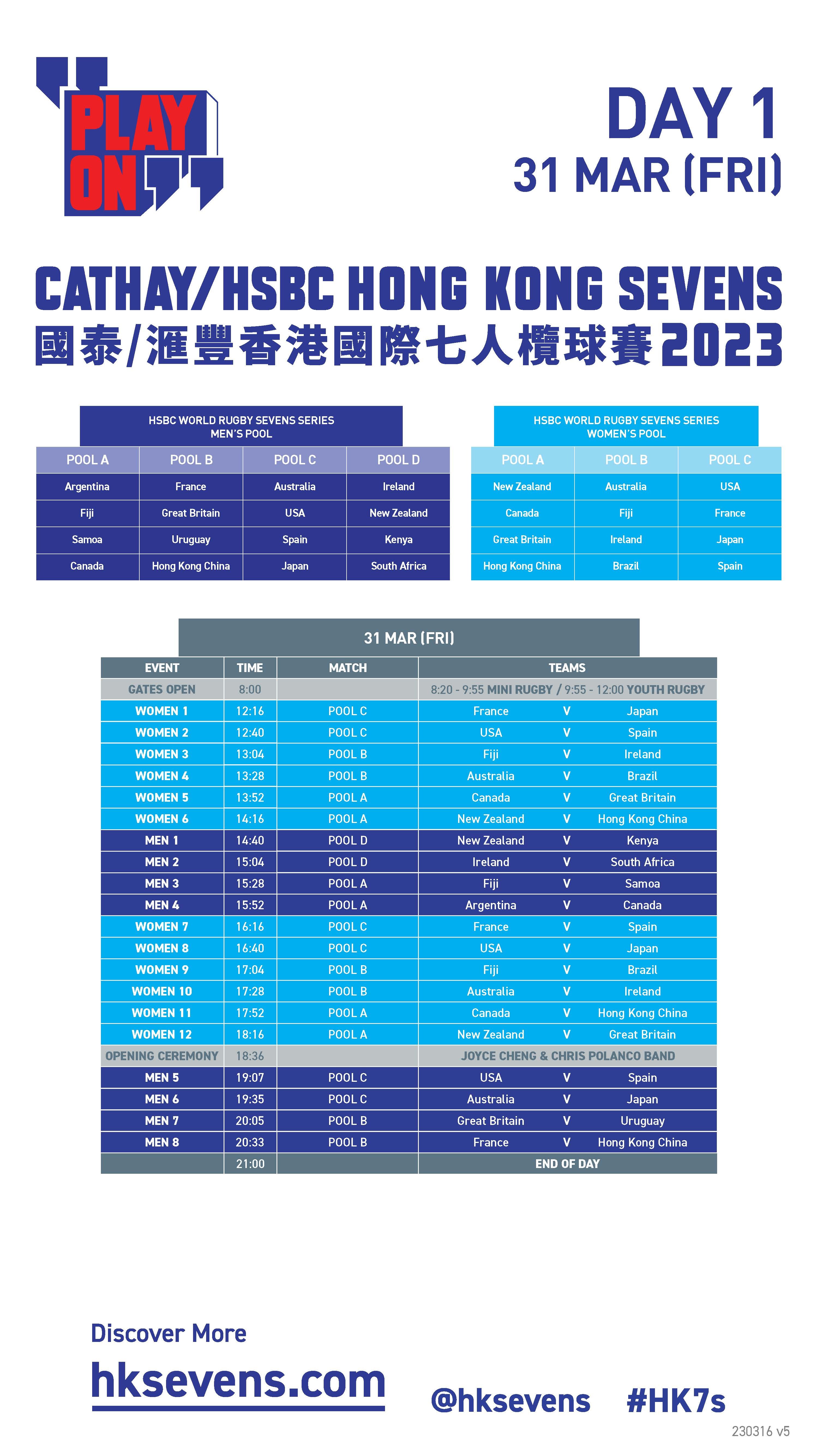 Match Schedule Hong Kong Sevens Match Schedule Hong Kong Sevens