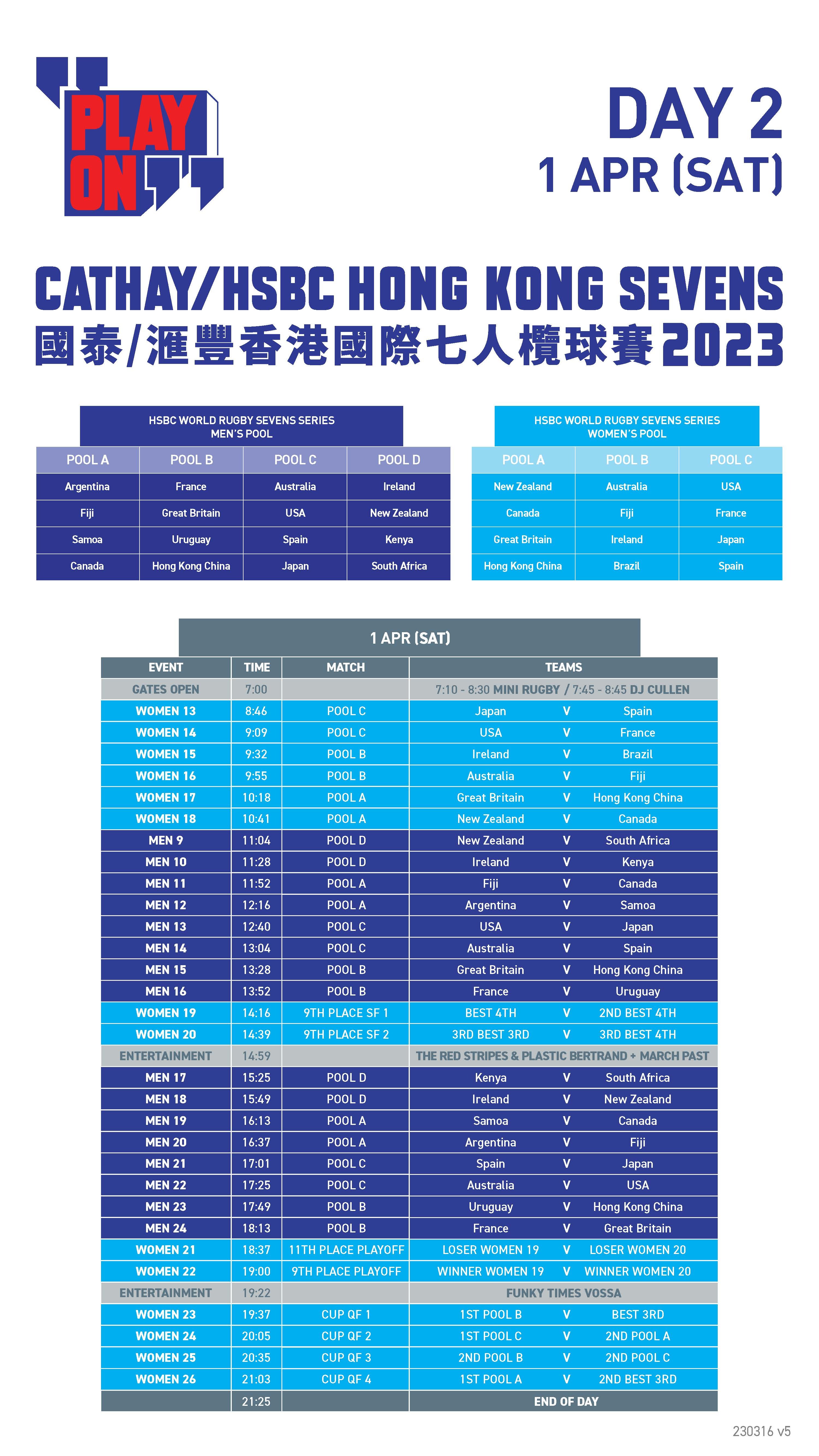 Match Schedule Hong Kong Sevens